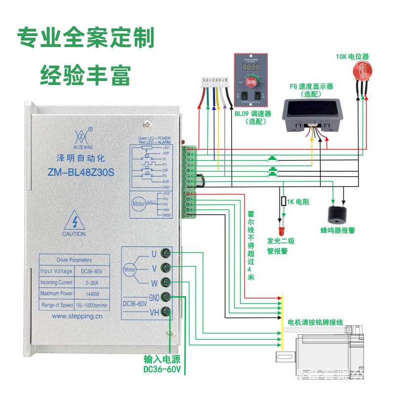 厂家供应48V30A大功率直流电机驱动器控制器1000W正反转农机风机