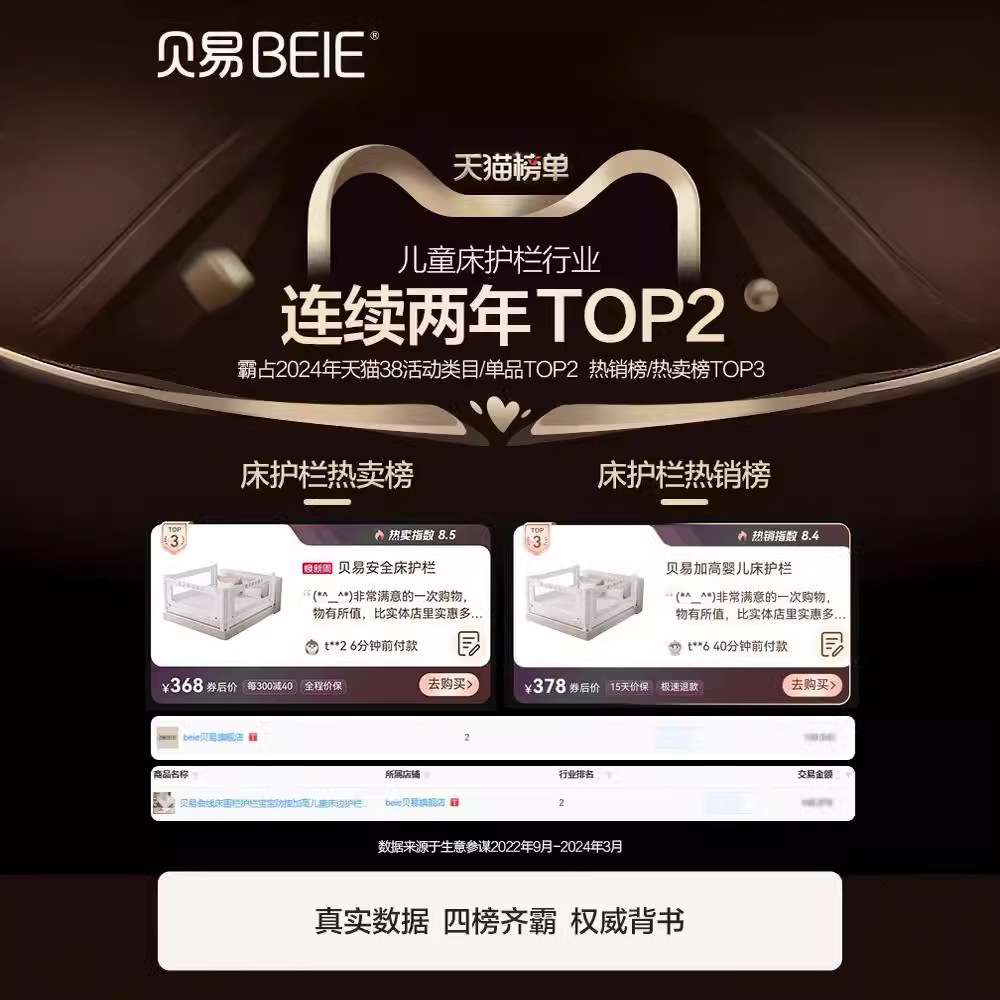 贝易床围栏配件专用链接 一件代发