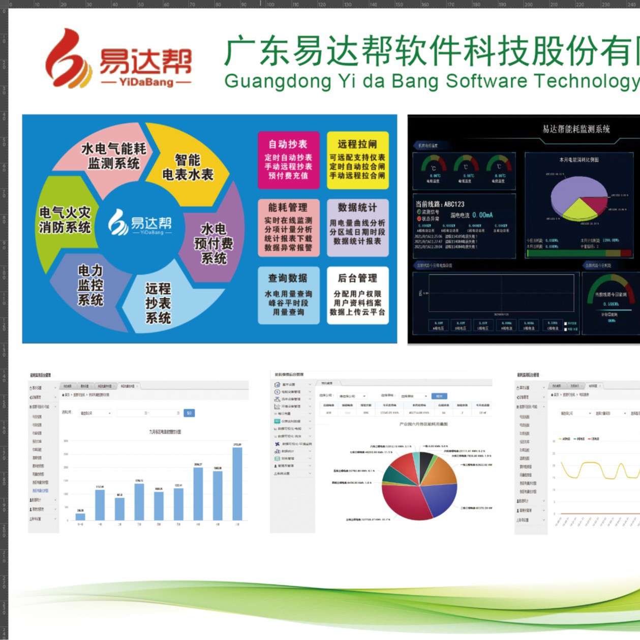485智能计量仪表多功能电能热量表远传水表集抄系统能耗监测分析