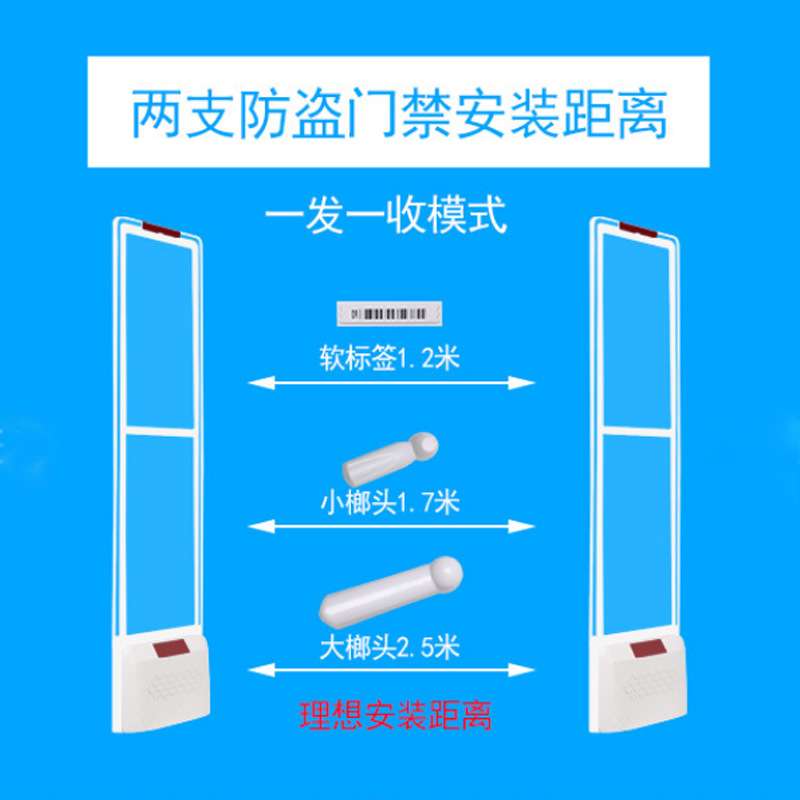 厂家直供商超防盗门禁防盗系统超市服装店母婴店器防偷