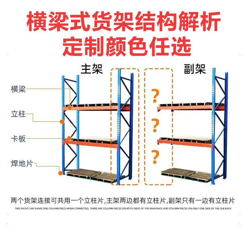 重型横梁式货架 快消品原料厂房仓库仓储钢结构托盘重型高位货架