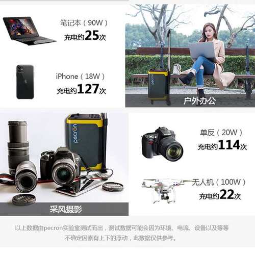 百克龙户外电源220V房车自驾露营便携拉杆式Q3000S 2694Wh/2000W