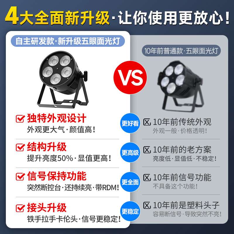 捷创灯光五眼面光灯cob舞台婚庆演出照明专业led补光观众氛围射灯