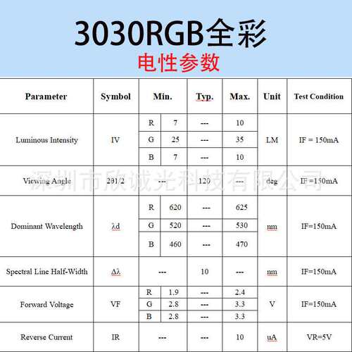 3030RGB1.5W 贴片灯珠高亮全彩LED发光二极管灯带视觉光源点光源