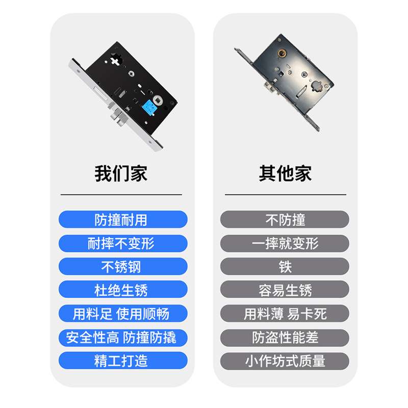 酒店电子锁体防卡防撞加固智能锁体宾馆刷卡锁换锁维修锁芯配件