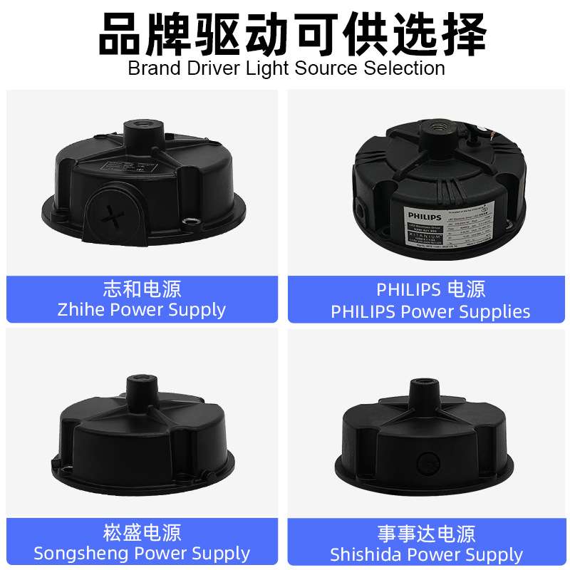 跨境圆形仿飞压铸LED工矿灯100W150W200W天井灯高棚灯UFO飞碟灯