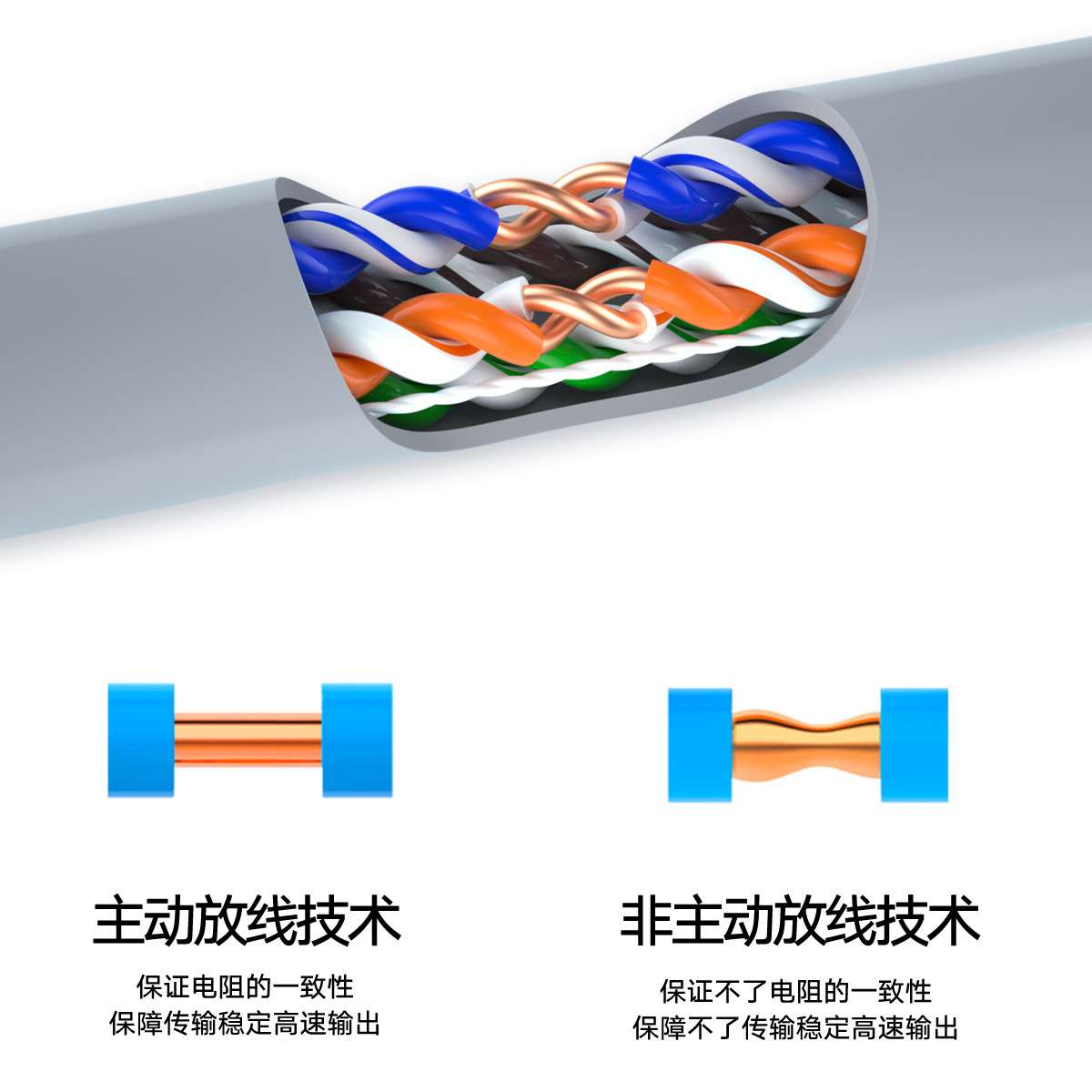超五类单屏蔽国标工程网线 CAT5e电脑监控宽带网络双绞线足305米