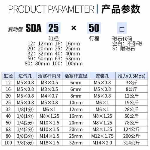 小型气动大推力SDA薄型气缸20/25/32/40/50/63/80/100*5X10X20X30