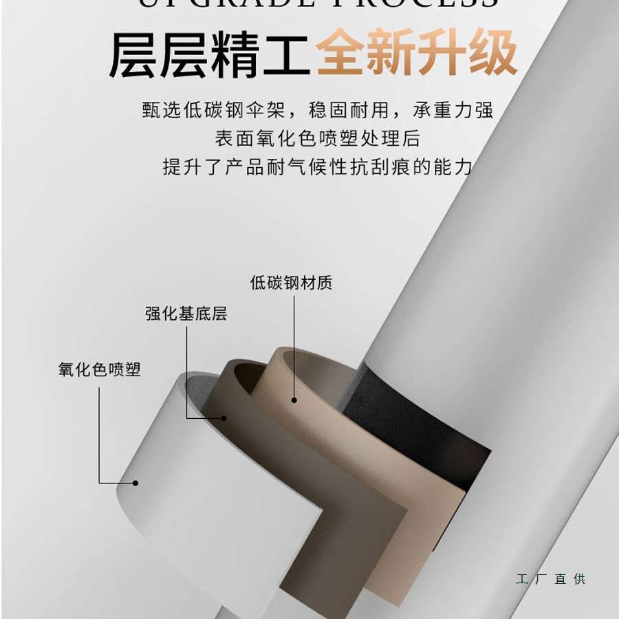 升降户外半边伞防雨 庭院阳台太阳伞 室外绿植花园植物遮阳侧边伞
