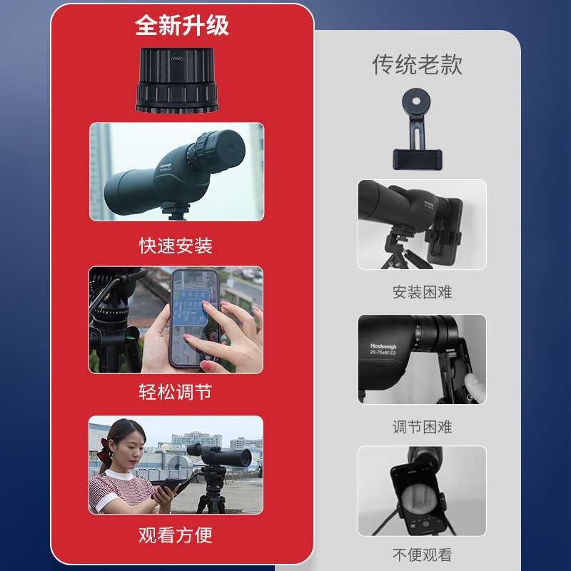 厂家直销高清高倍微光望远镜电子目镜200W像素天文望远镜手机拍照