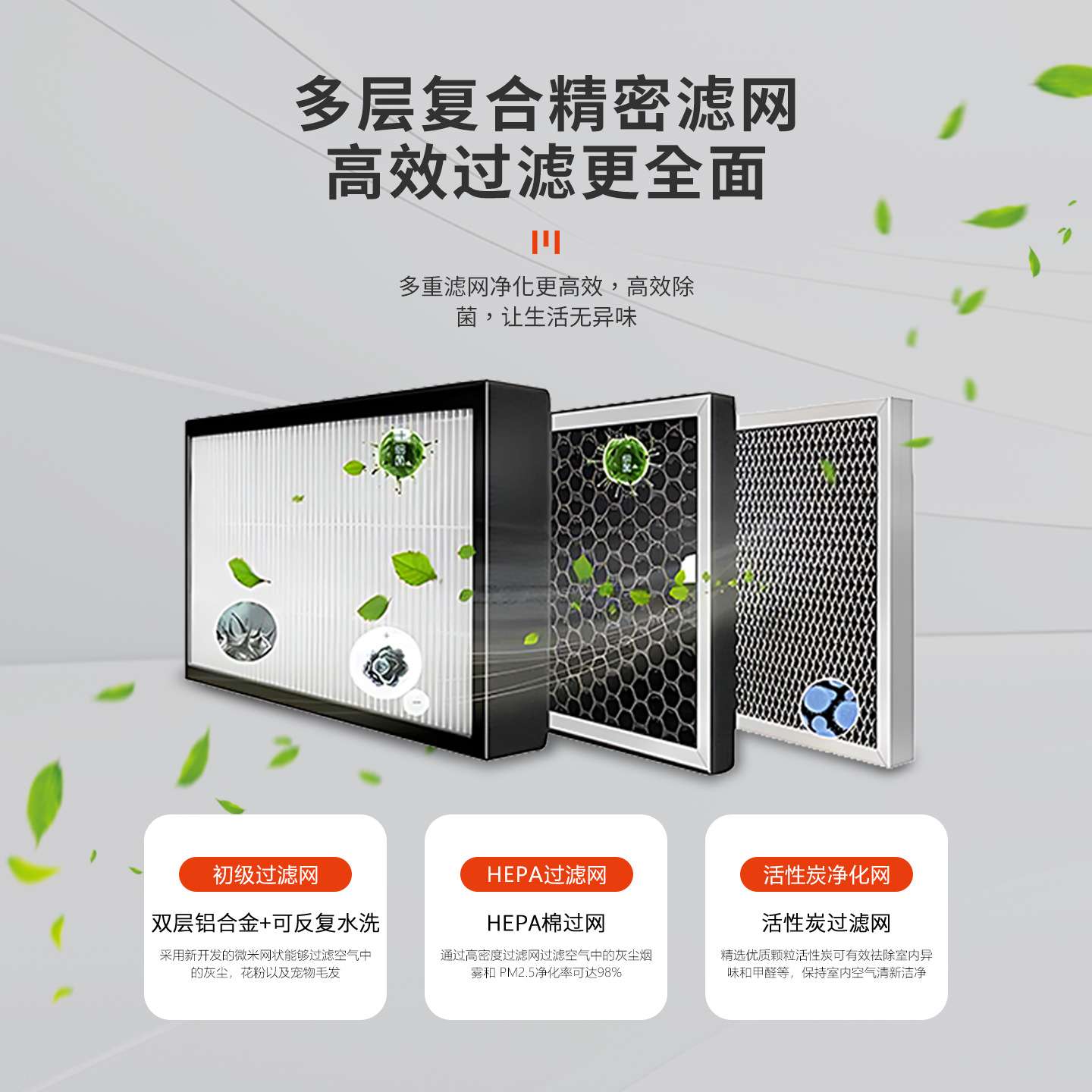 商用单向流新风机新风系统全屋净化大风量吊顶式换气机负压风机