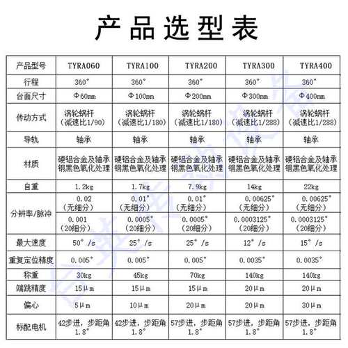 电动旋转台Y200RA60 100 200 300 400电控旋转工作台 转台 角度台