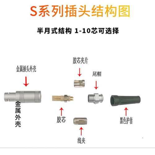 兼雷莫LEMO连接器推拉自锁S系列航空插头FFA插头金属00 0S1S2S3S