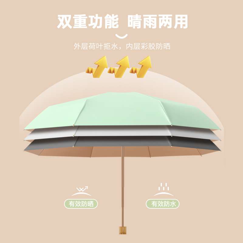 彩胶木柄八骨五折伞加大防晒口袋伞折叠两用太阳伞小巧便携晴雨伞