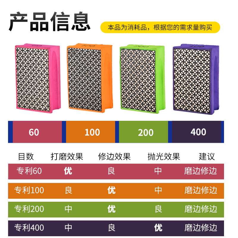 瓷砖修边器金刚石手擦岩板玻璃石材打磨崩瓷抛光磨边工具修边神器