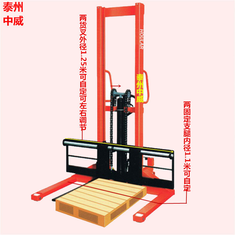 支腿1/1.2/1.5M宽 1/2/3吨手动液压装缷车 油压托盘堆垛车堆高机