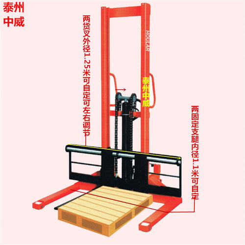 支腿1/1.2/1.5M宽 1/2/3吨手动液压装缷车 油压托盘堆垛车堆高机