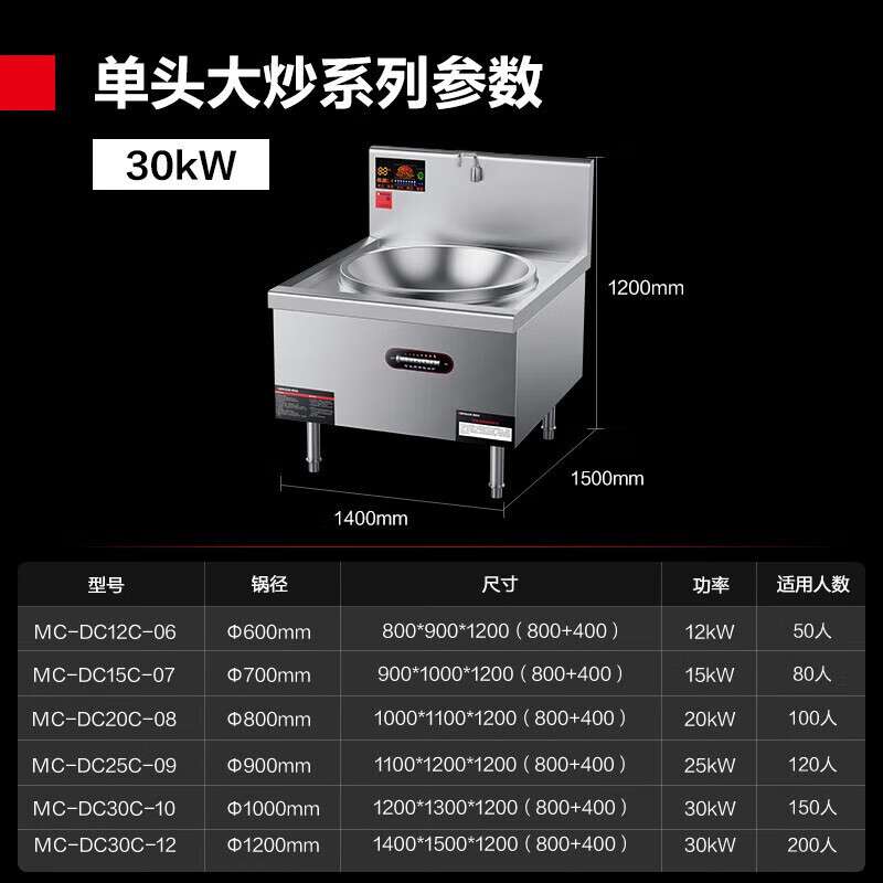 德玛仕 商用电磁大锅灶304不锈钢食堂酒店猛火爆炒炉 MC-DC20C-08