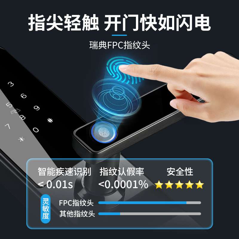 卡多利亚 指纹密码锁入户门智能门锁一握开智能锁家用门锁 通通锁