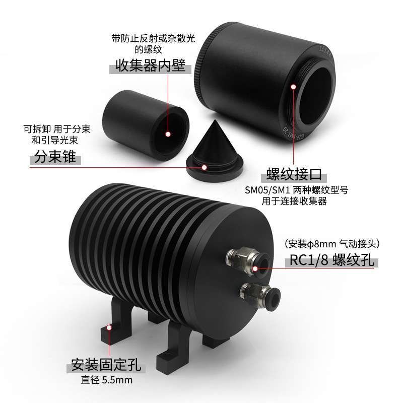 光线收集器 带SM05/SM1外螺纹光阱光挡 多余光束终止器垃圾桶