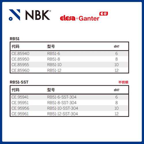 NBK ELESA RB51-SST 用于DD51的缩孔套筒 钢制或不锈钢制机械配件