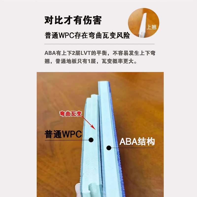 wpc地板ABA结构加静音垫防水防潮室内木塑地板锁扣安装加厚长板