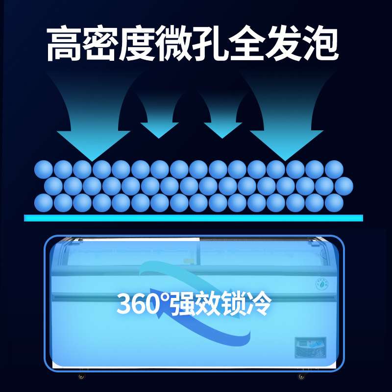 弧形岛柜 超市水饺丸子雪糕展示冷冻柜透明玻璃圆弧岛柜 商用冰柜