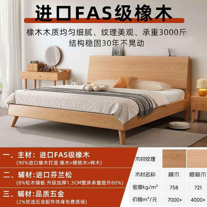床实木床简约双人床主卧1.5m原木床1.8m家用单人床榻榻米床架结实