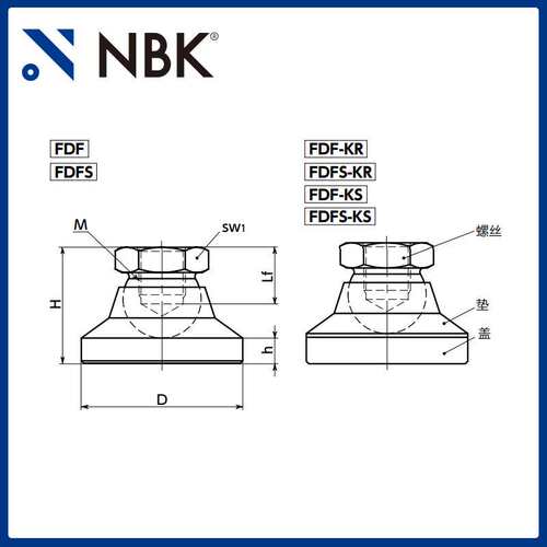 NBK FDFS调平调节器不锈钢制内螺纹标准件SUS303 机械厂家直供