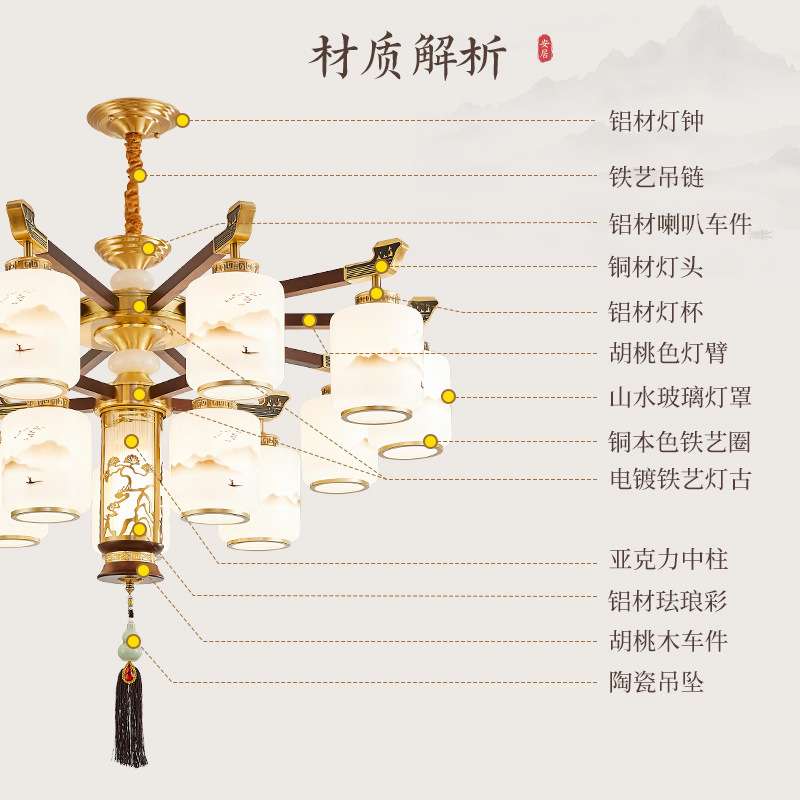 新中式客厅吊灯2026年新款大气中国风山水画餐厅铜灯广东客厅吊灯