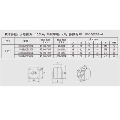 370RSM05P56KN 500-1500A 560A630A700A800A1000A1200A沪熔熔断器