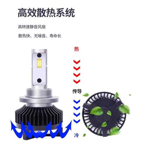 55W汽车led大灯灯泡高亮D2H大灯带透镜近光车灯改装大灯总成专用