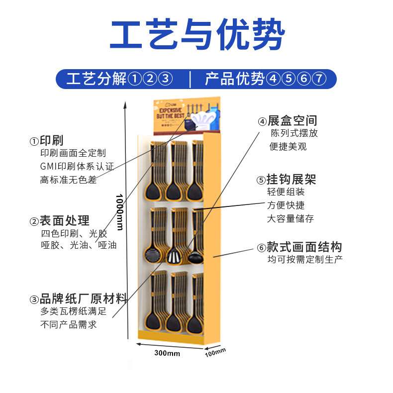 商场厨具用品纸陈列架锅铲金属商品纸展架勺子多层挂钩纸货架打样