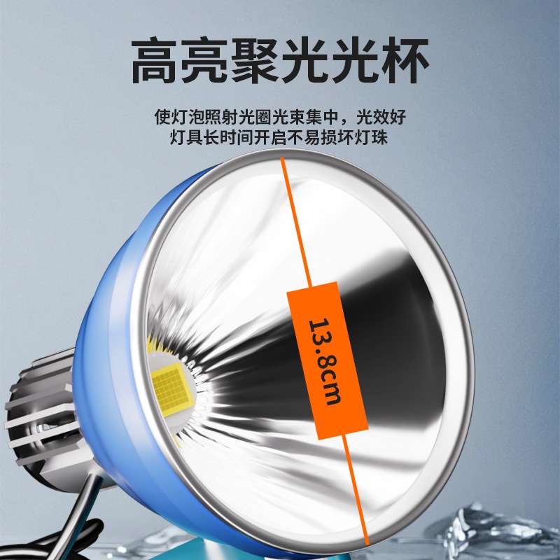 36核灯头聚光远射户外专用大功率氙气灯需外接电瓶强光头戴式
