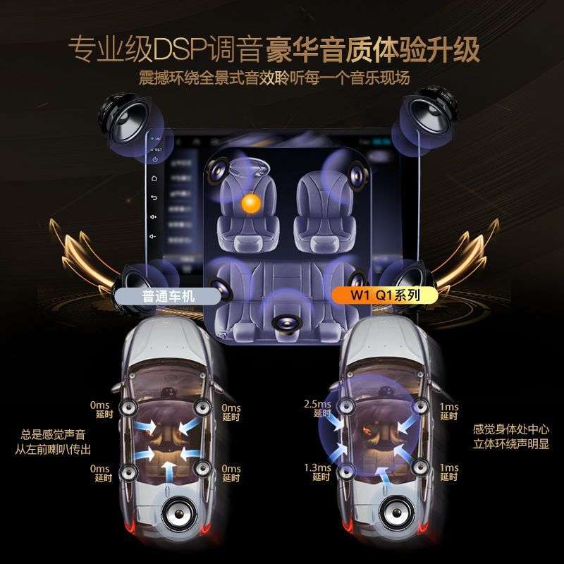 长城腾翼C30风骏5风骏6大屏卫星导航原厂车载改装中控显示All