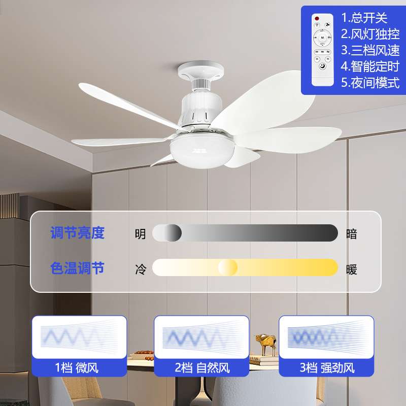 遥控LED小型吸顶吊扇灯无极调光调速E27螺口摇头风扇灯泡可节能