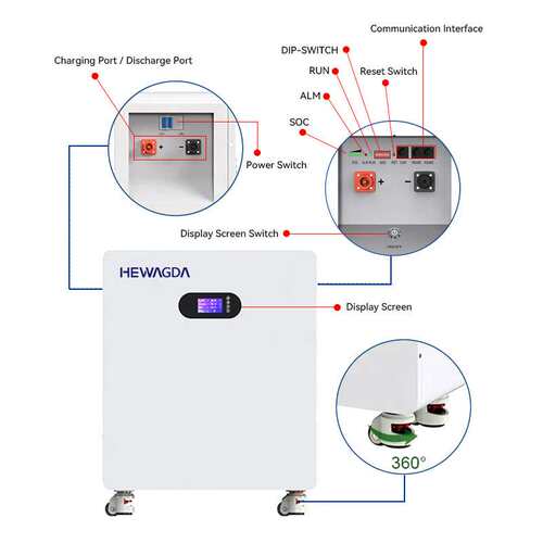 48V/51.2V 200AH Floor-Mounted Solar Power System 10KW 9.6KW