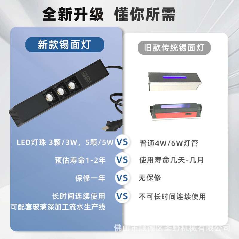 新款玻璃锡面检测灯SY33-04A-6W正反面识别仪LED锡面灯质保一年