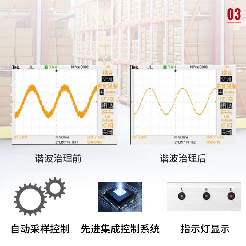 AHS1000多功能谐波保护器KLD-BMS1000高频滤波器HPD99-3/ELECON