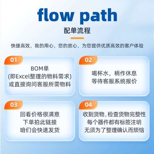 STM8S207M8T6B ST单片机原装现货主流增强型8位MCU芯片封装LQFP80