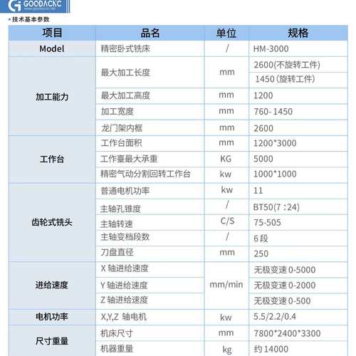 固达机械数控精密卧式铣床HM-3000高精度金属加工机床设备