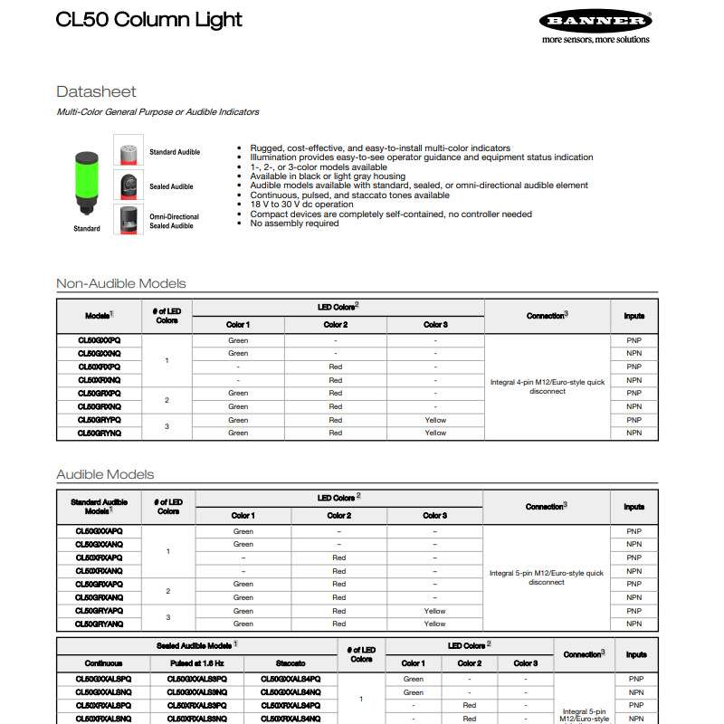 BANNER邦纳指示灯CL50GRXAP 灯柱