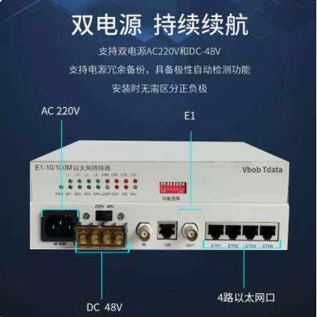 Vbobtdata电信级E1协议转换器E1以太网转换器E1网桥4个以太网口E1