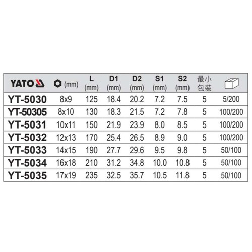 易尔拓 多功能快速扳手双头梅花棘轮扳手多用扳子工具两用YT-5030