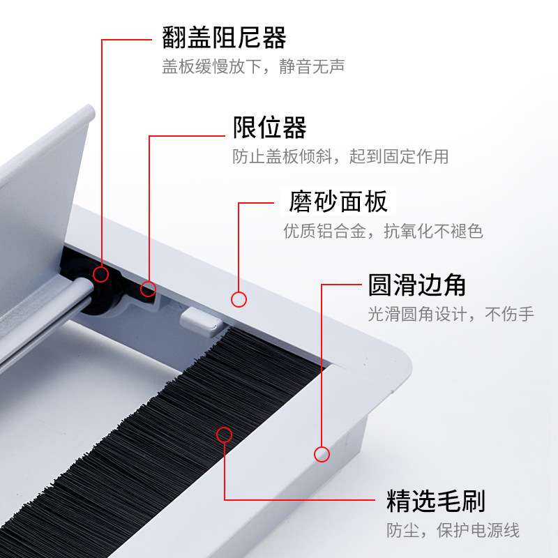 办公桌穿线盒双面毛刷过线家具孔盖电脑会议桌装饰盖板嵌入式