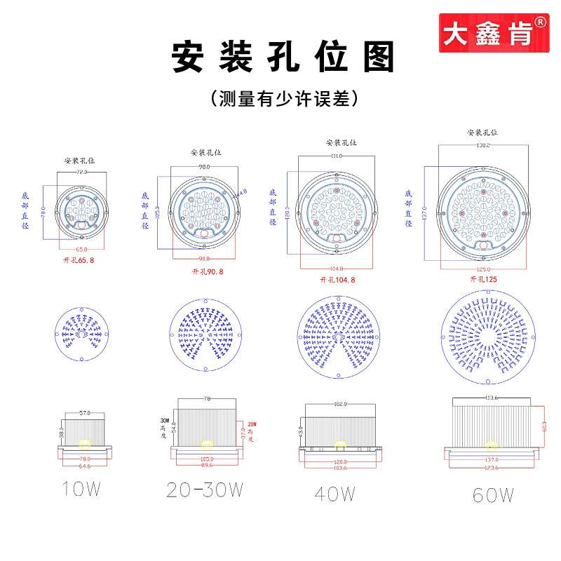LED圆形模组+驱动电源平透镜10W-60W中华灯玉兰灯庭院灯光源模组