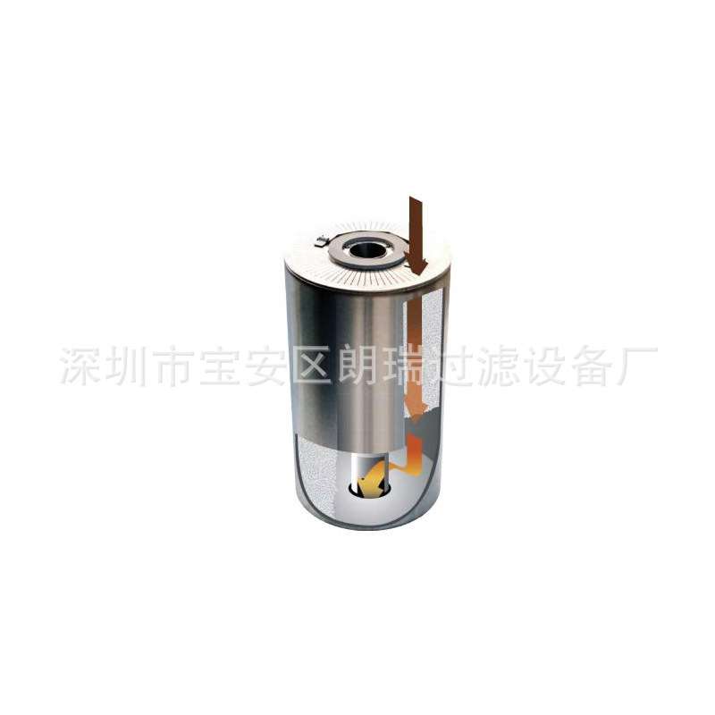 供应ICB-600514脱水脱酸阴离子交换过滤 EPT-ICB弱碱交换滤芯