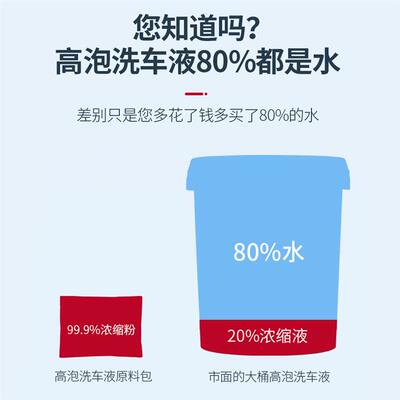 厂家洗车蜡水20L 魔彩高泡浓缩无磷光亮洗车液去污强水釉洗车香波