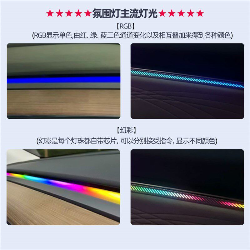 专用吉利星越L氛围灯车载高级音乐律动声控空调出风口脚窝内饰灯
