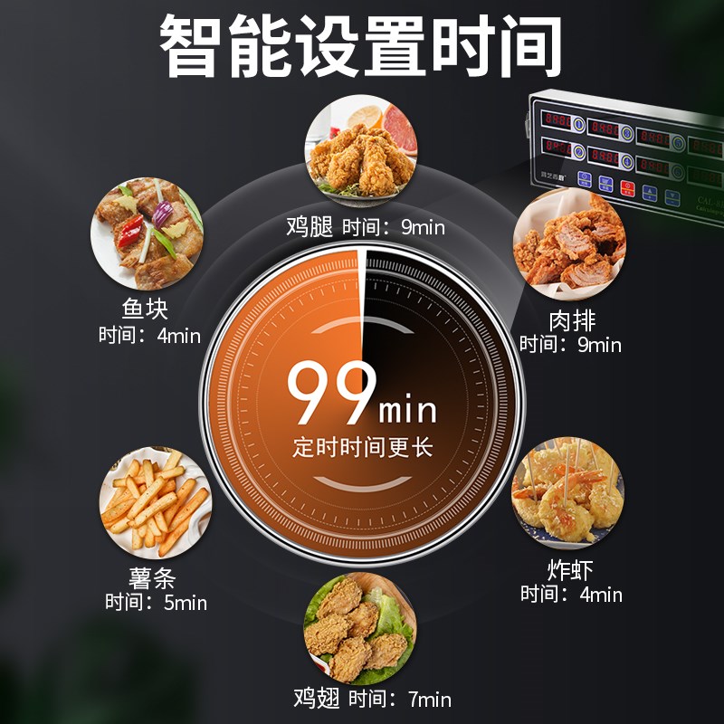 厨房计时器八通道定时器16段提醒器倒计时奶茶店炸鸡汉堡烘焙专用